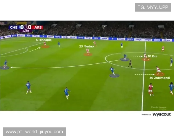 切尔西依靠快速分边形成稳定攻势：战术原理与训练落地